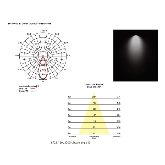 Встраиваемый светодиодный светильник Nowodvorski Dia Led 8721 изображение 3 Встраиваемый светодиодный светильник Nowodvorski Dia Led 8721 Фото № 3