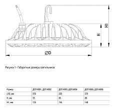 Подвесной светодиодный светильник IEK ДСП LDSP0-4004-150-65-K23 1
