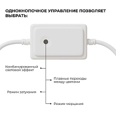 Комплект светодиодного НЕОНа Apeyron 220В, 6Вт/м, RGB, smd5050, 80д/м, 10*18мм, 10м, IP65 (контроллер, заглушка, крепеж - 10шт) 10-108 2