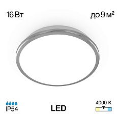 Потолочный светодиодный светильник Citilux Луна CL702161N