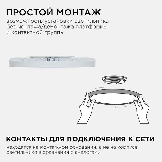 Накладной светильник Apeyron 18-140 изображение 14 Накладной светильник Apeyron 18-140 Фото № 14