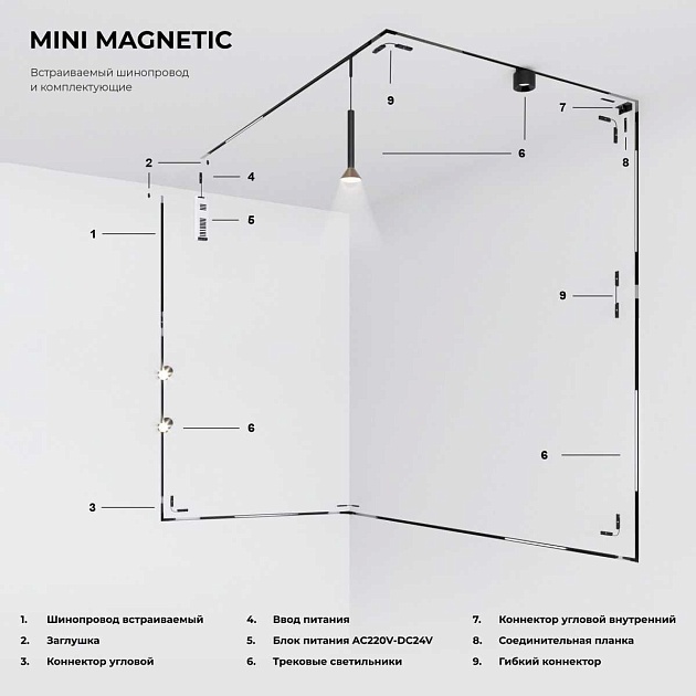 Встраиваемый шинопровод Elektrostandard Mini Magnetic 85170/00 a065630 Фото № 3