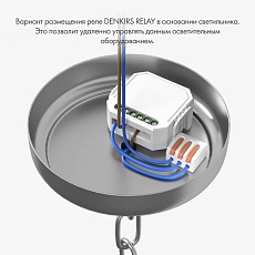 Wi-Fi реле-диммер двухканальное Denkirs 2x100Вт RL1004-DM/1 2