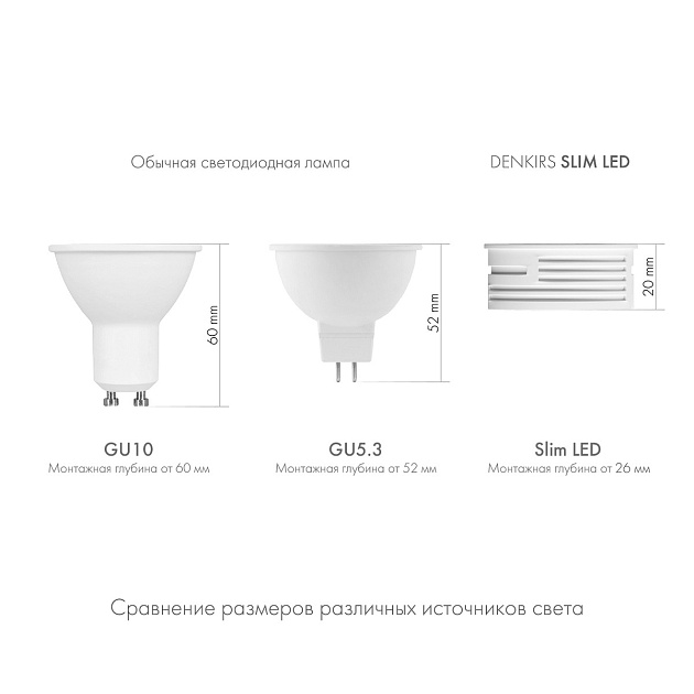 Светодиодный модуль Denkirs Slim LED DK3000-7W-M Фото № 5