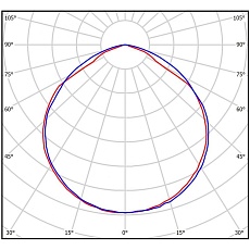 Встраиваемый светодиодный светильник Всесветодиоды Армстронг vs202-40-op-6k-li1h 1