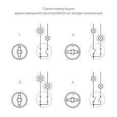 Выключатель двухклавишный на 4 положения Werkel Vintage белый матовый/хром W5822050 4690389183157 1